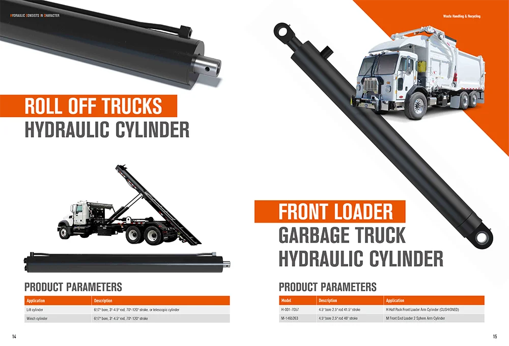 2026. aasta globaalse hüdrosilindrite turu suuruse, kasvu ja võtmeisikute analüüs