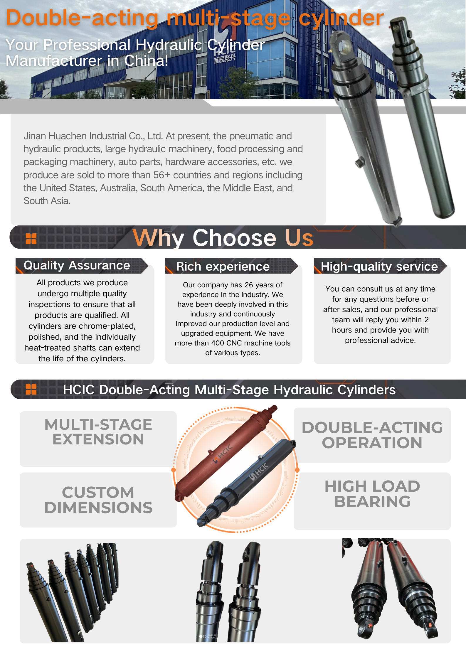 HCIC kaheastmelised mitmeastmelised silindrid