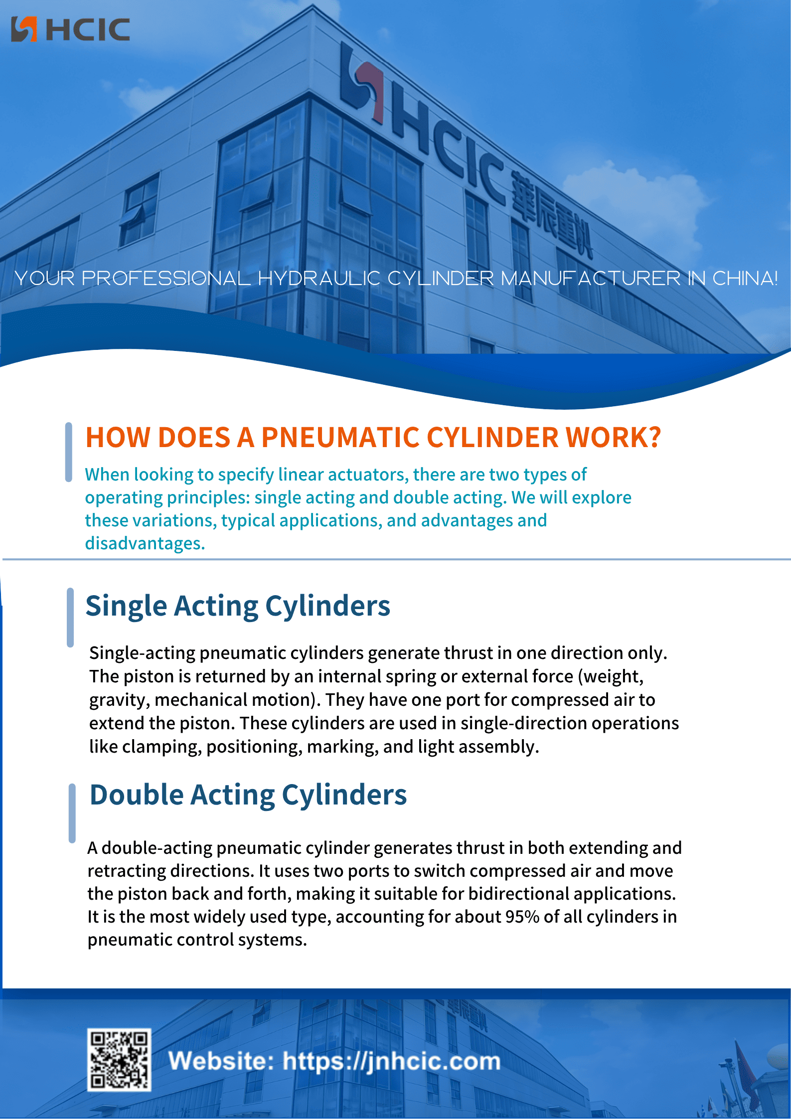 Kuidas pneumaatiline silinder töötab
